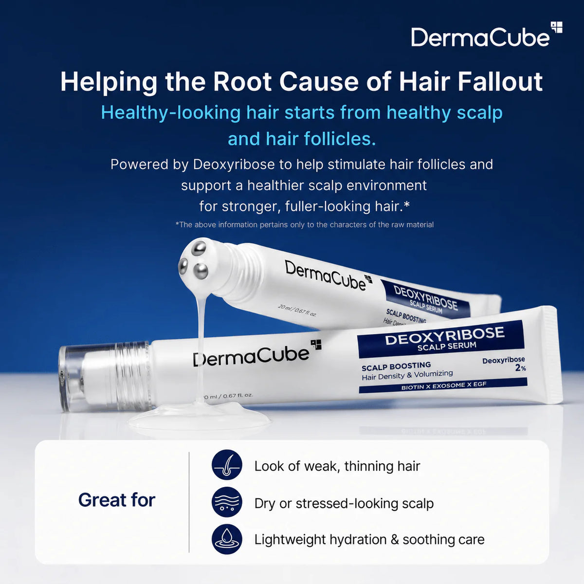 Deoxyribose Scalp Serum
