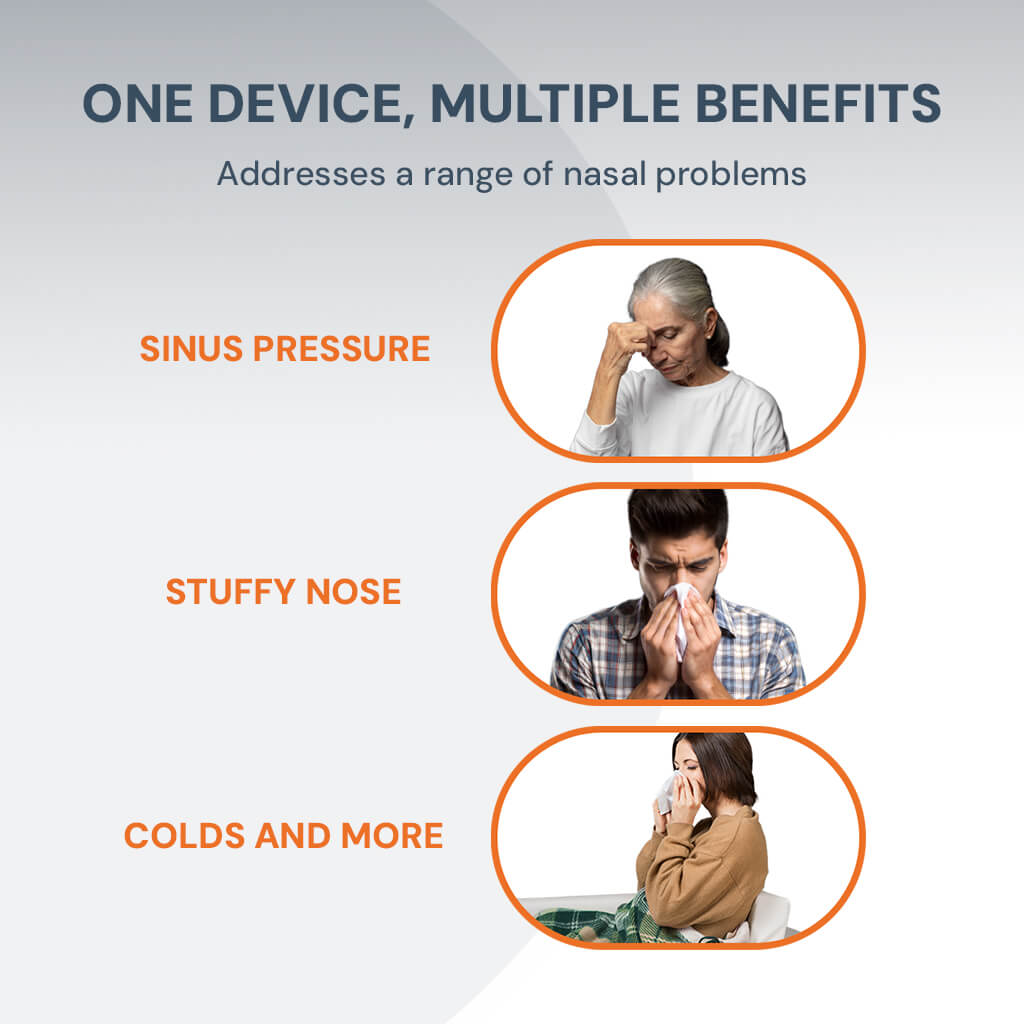 Ergonomist ® Red Light Nasal Device