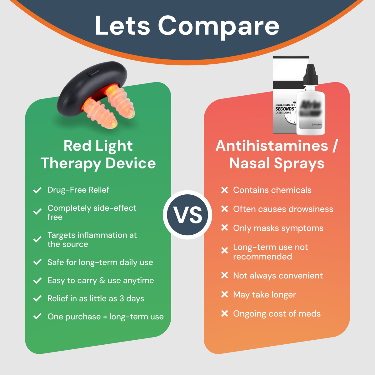 Ergonomist ® Red Light Nasal Device