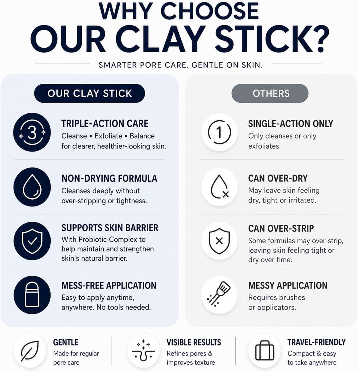 Volcano Pore Clay Stick