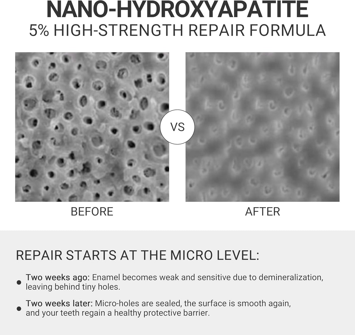 Hydroxyapatite Toothpaste Tablets