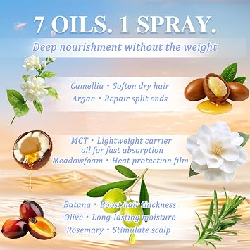 WQKQ Batana Herbal Hair Oil