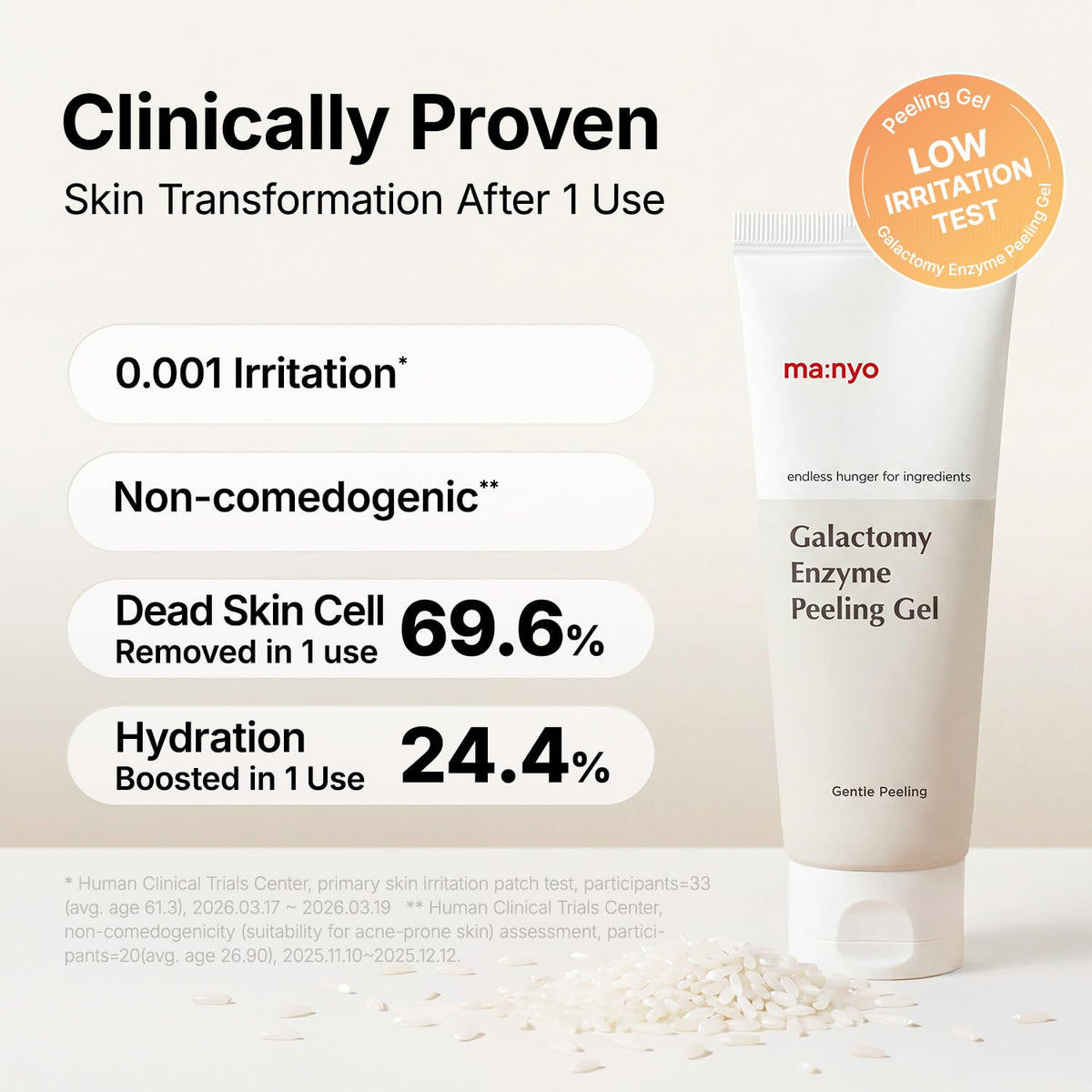 MANYO Galactomy Enzyme Peeling Gel