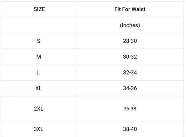 Mens No Smell & Anti Bacterial Mesh Underwear