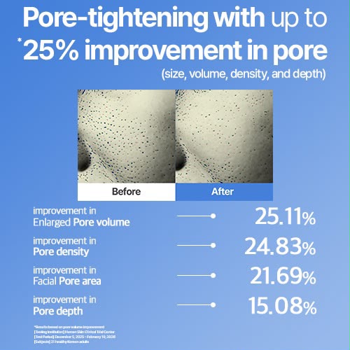 Dr.Deep Mineral Free-Peeling Glow Shot