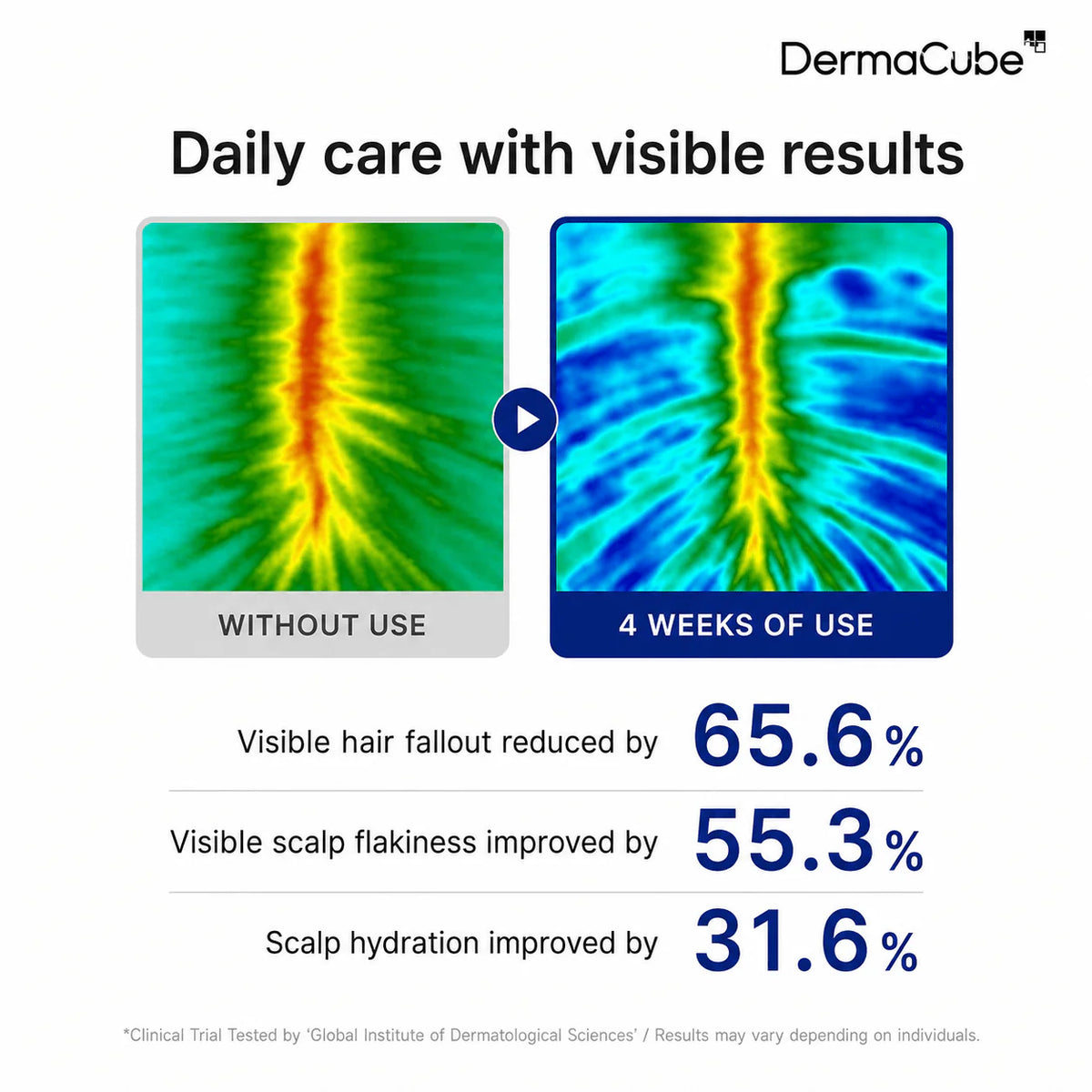Deoxyribose Scalp Serum