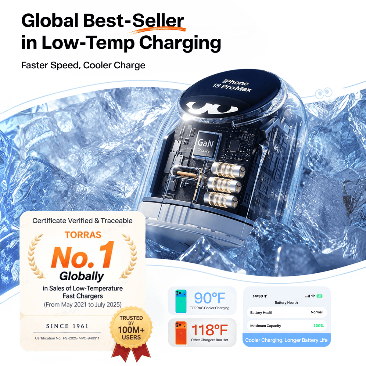 🔋 TORRAS FlashEye-Dot Smart Display Charger — 45W